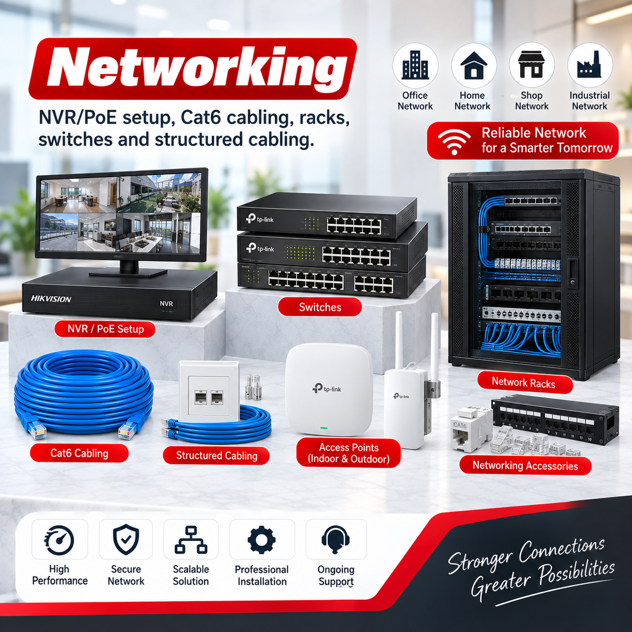 Networking